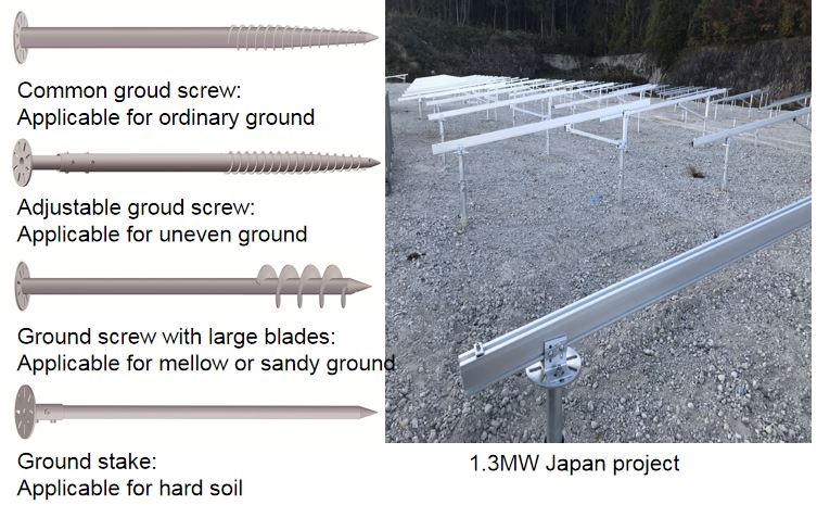 ground screw