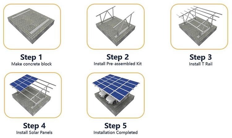 carport solar panel roof frame install steps