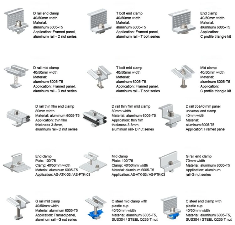 solar clamps overview solar clamps overview