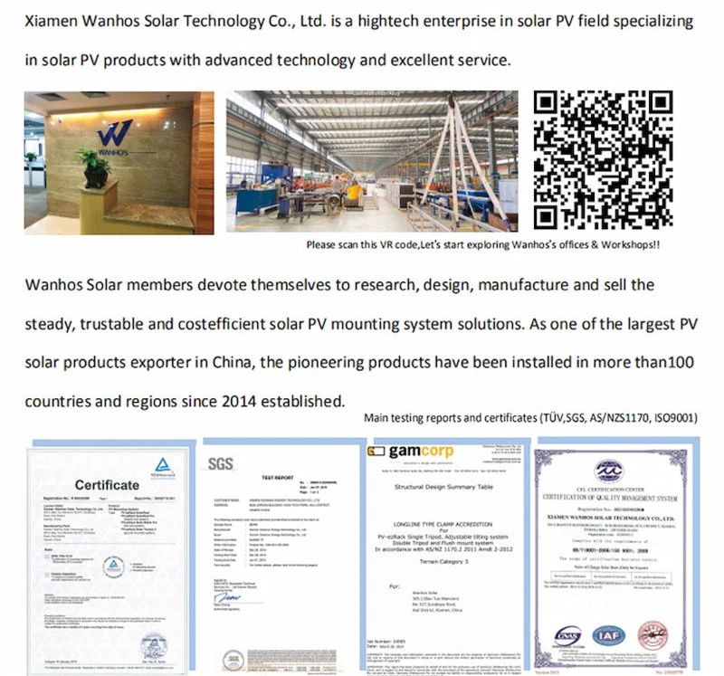 Company Profile Company Profile