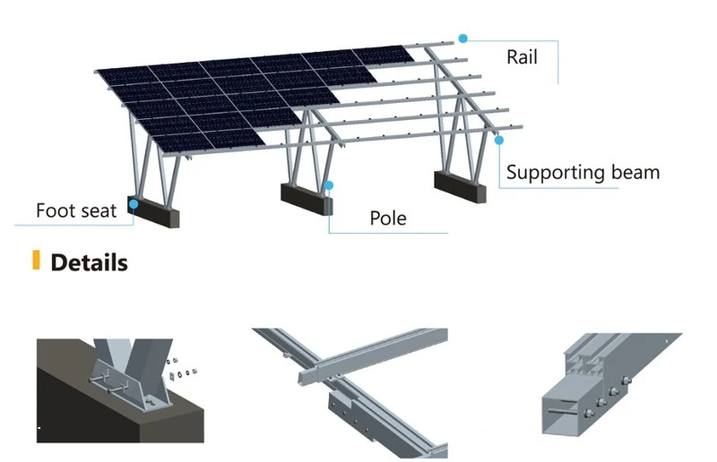 Photovoltaic Carport Model Photovoltaic Carport Model