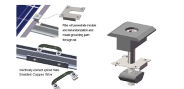 Jumper Bonding cu lădițe de cupru pentru montare pe panou de pv